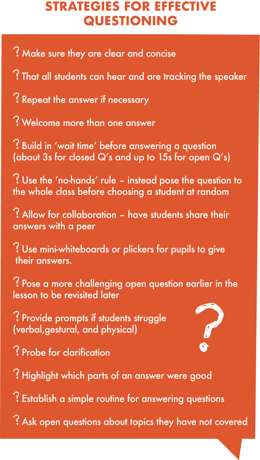 Effective questioning stratgies in PE
